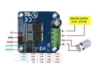 driver 43a bts7960